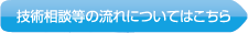 技術相談等の流れについてはこちら